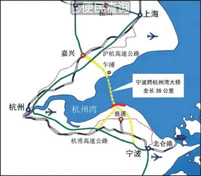 宁波杭州湾跨海大桥奠基