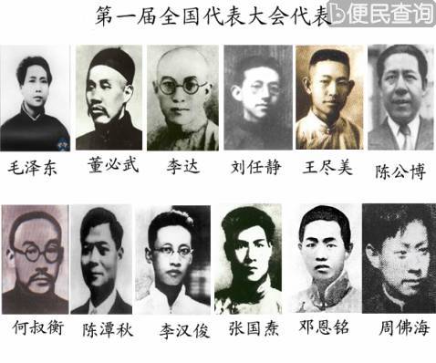 中国共产党第一次代表大会召开