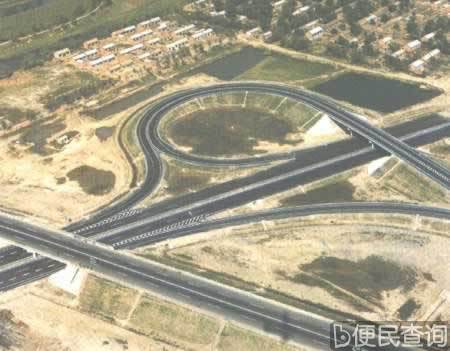 京津塘高速公路全线通车