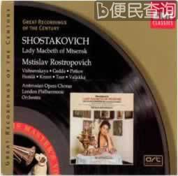 苏联音乐家肖斯塔科维奇诞生