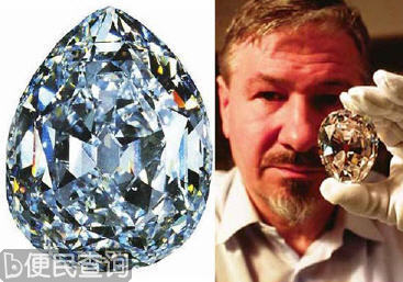 世界上最大的钻石在南非发现