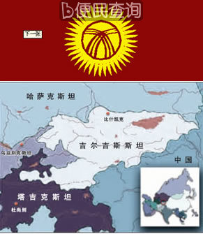 吉尔吉斯斯坦独立