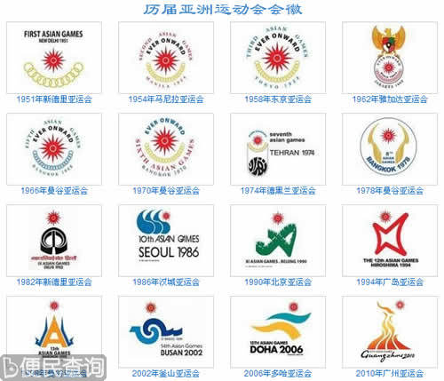 第十六届亚运会在广州举行