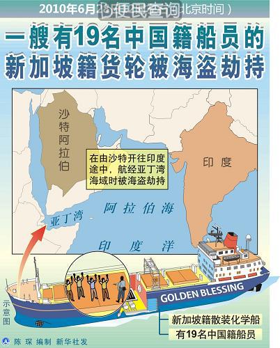 一艘有19名中国籍船员的新加坡籍货轮被海盗劫持